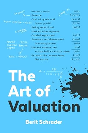 The Art of Valuation: Uncovering the Intrinsic Value of a Company -  Epub + Converted Pdf